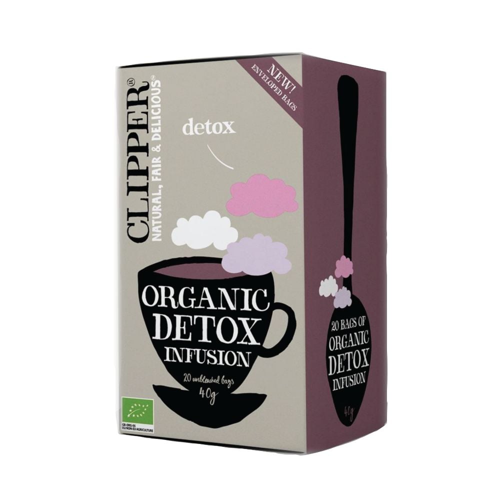 Clipper - Tea Detox Organic 20s - Wellness Warehouse – Wellness