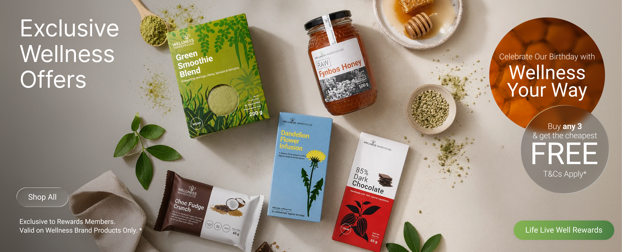 Wellness Warehouse South Africa