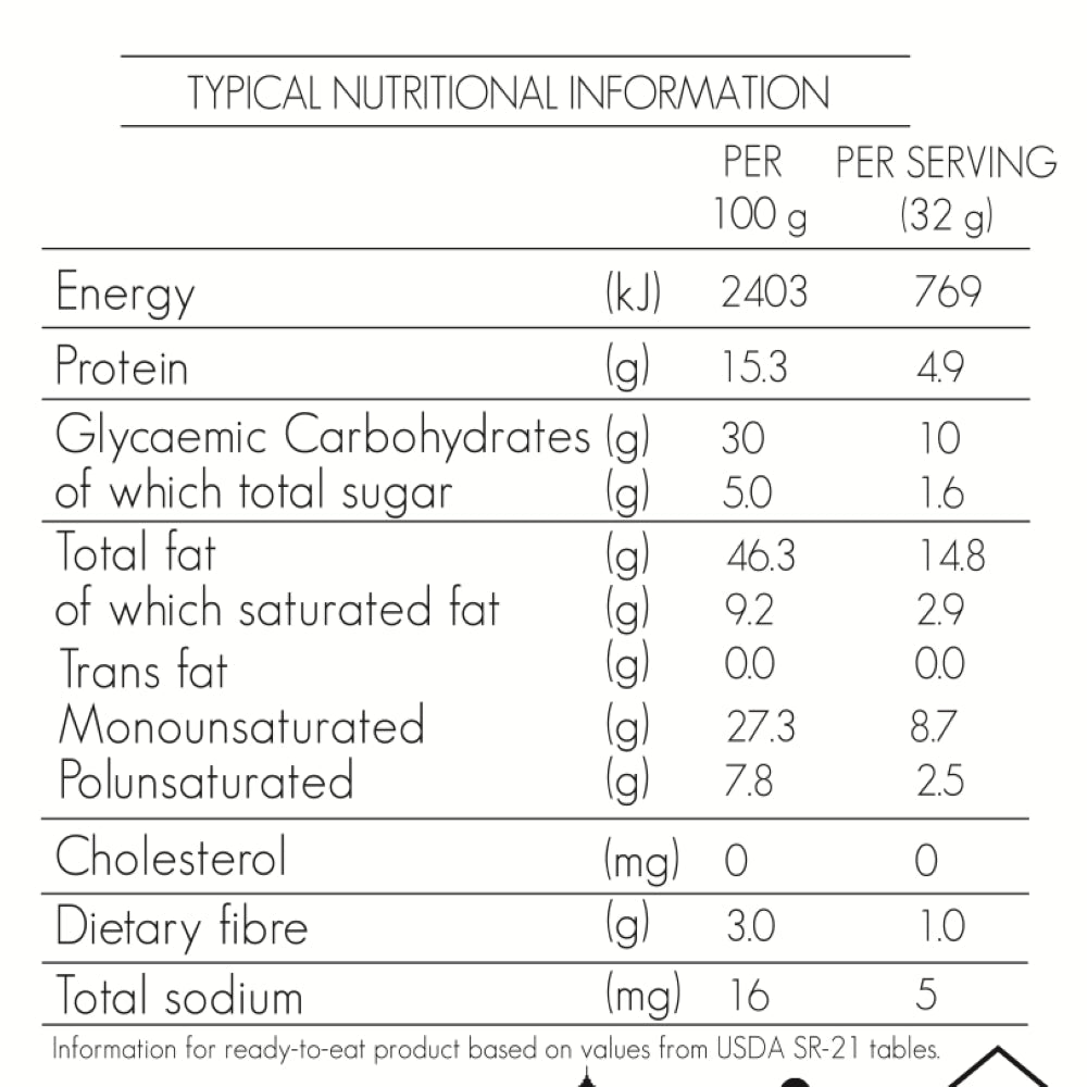 ButtaNutt - 100% Cashew Nut Butter 250g
