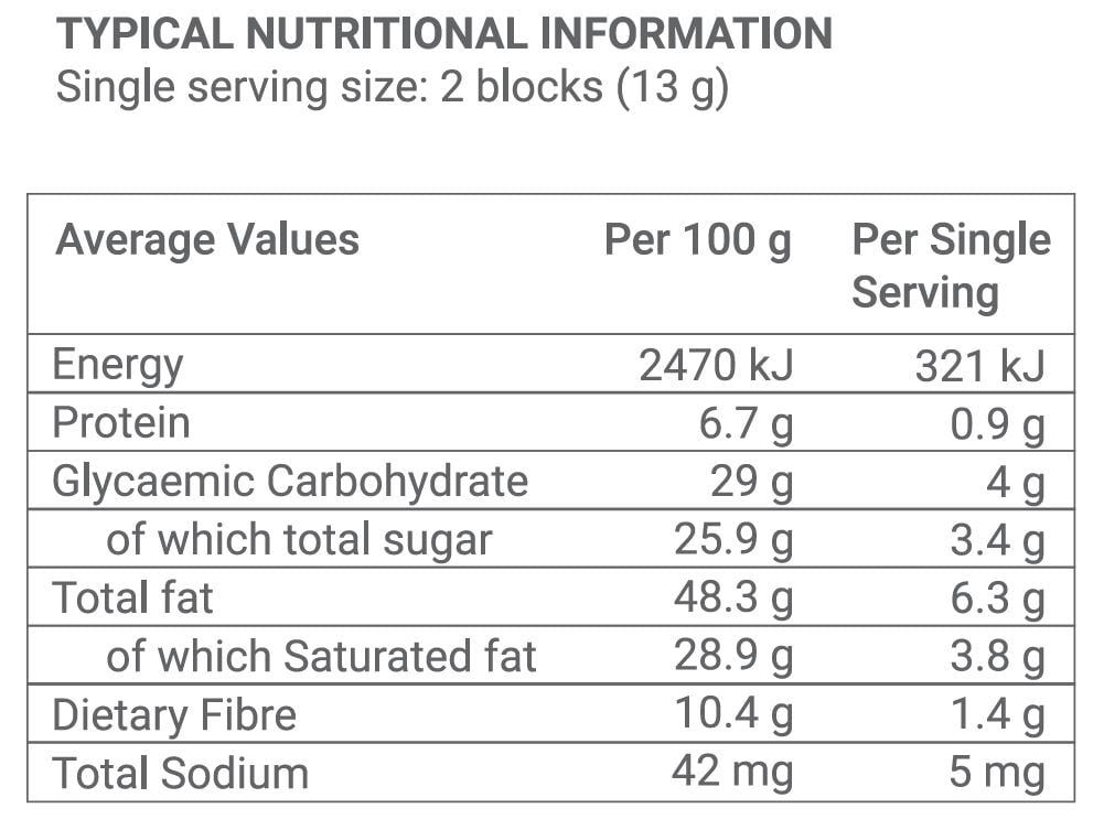 Wellness - 85% Dark Chocolate 65g