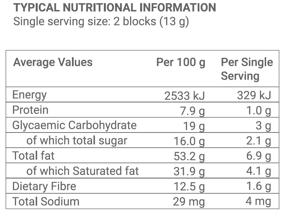 Wellness - 90% Dark Chocolate 65g