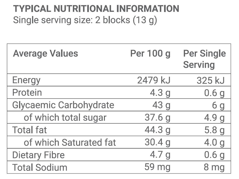 Wellness - Chocolate Mylk 65g