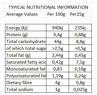 Santa Anna' s - Tacos 12s