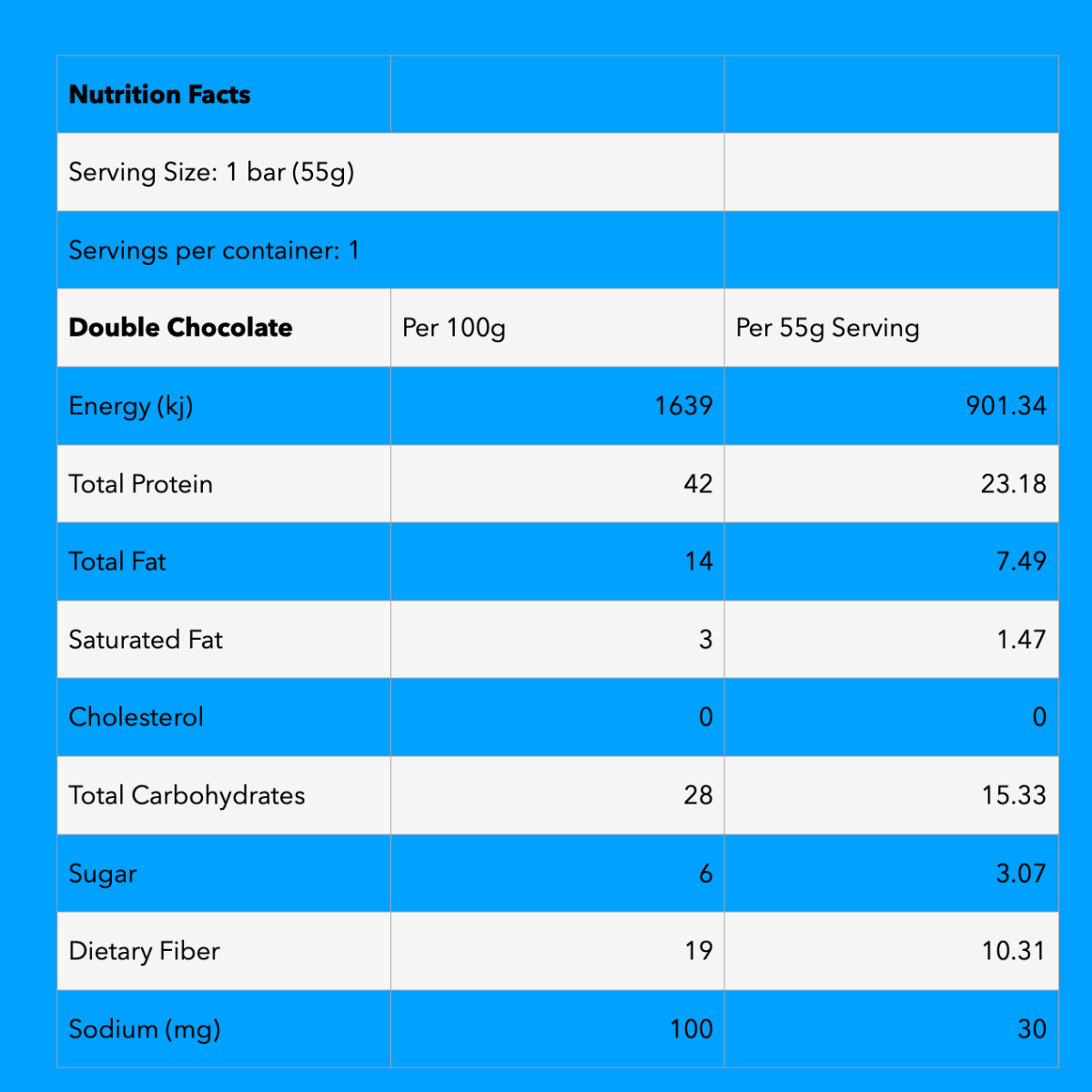 Phyto Pro - Thrive Bar Double Chocolate 55g