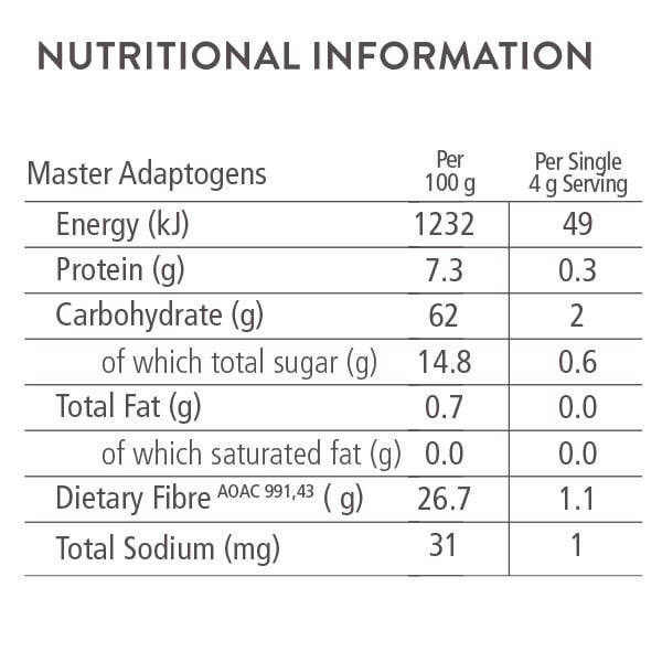 Soaring Free - Master Adaptogens 120g