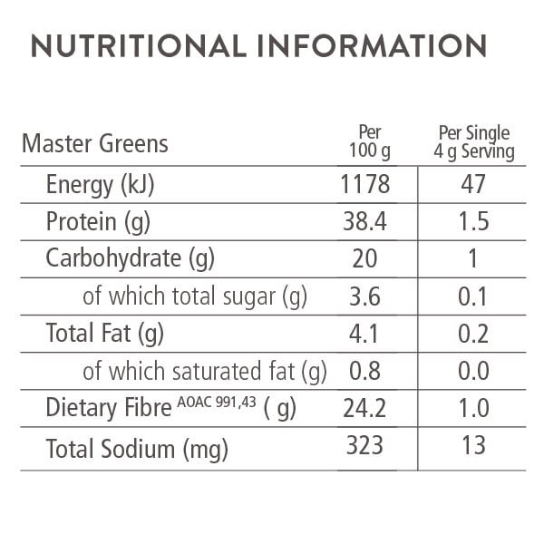 Soaring Free - Master Greens 120g