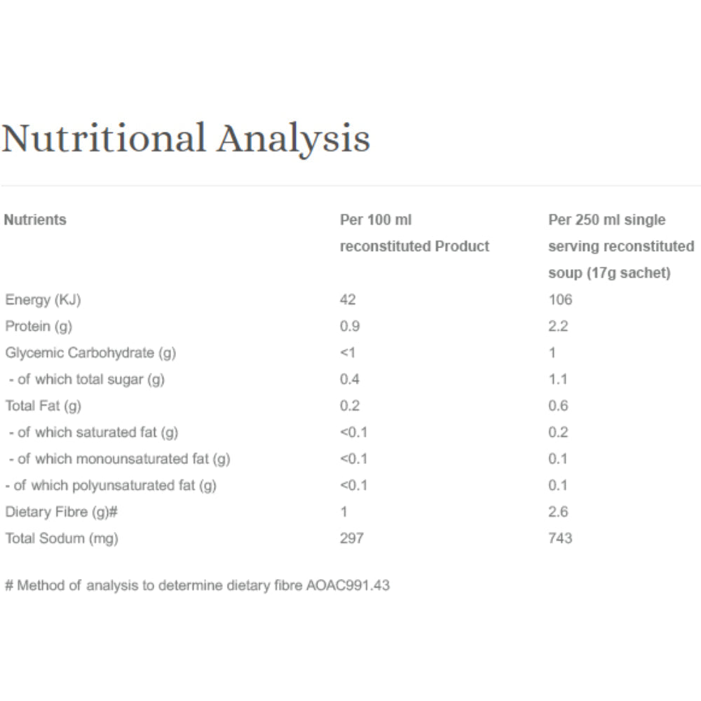 Carbsmart - Instant Soup Cream of Mushroom 68g