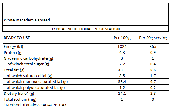Carbsmart - Macadamia Spread White Chocolate 250g