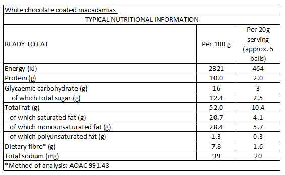 Carbsmart -  Macadamia White Chocolate Coated 80g