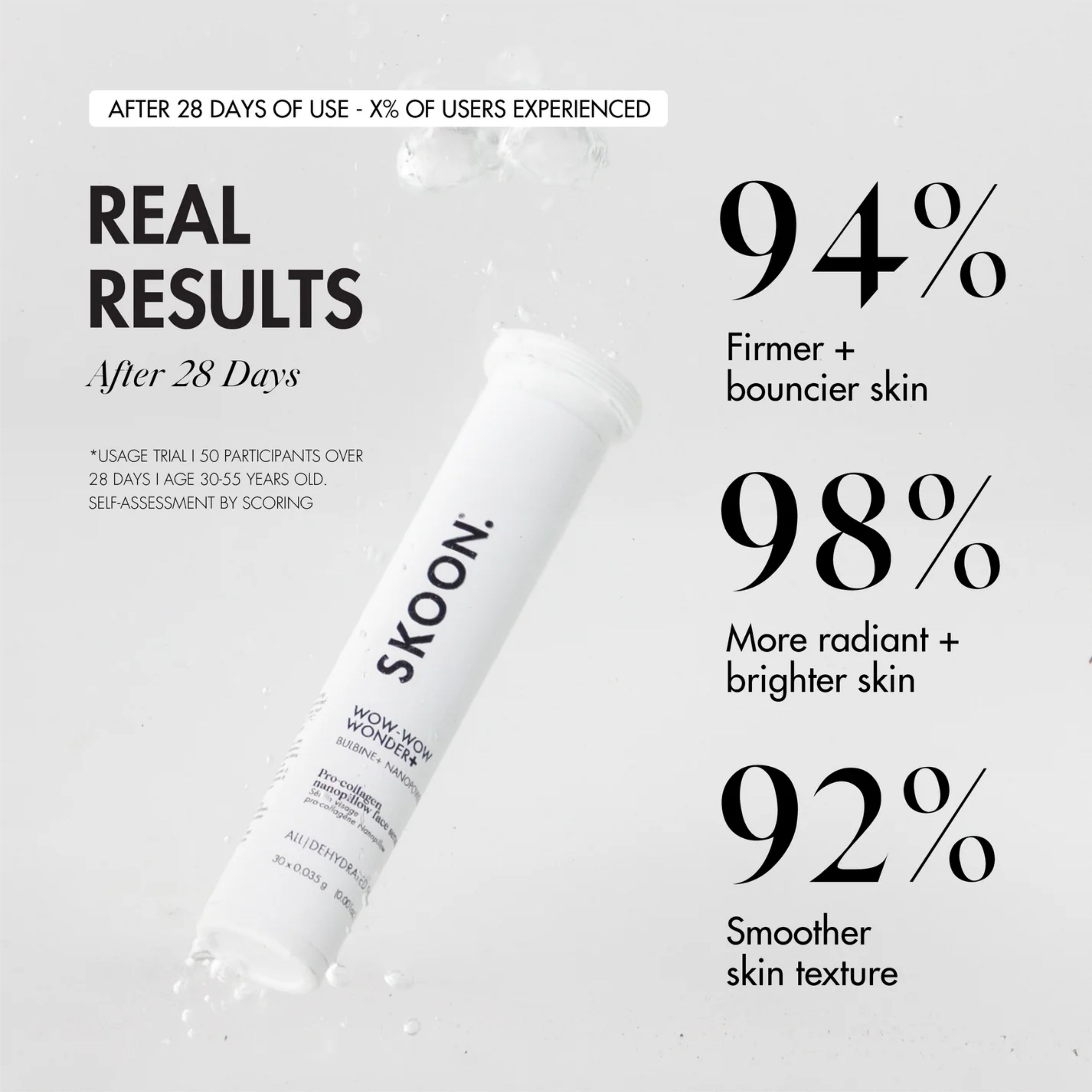 SKOON - NanoPillow Hydrosurge Duo Pack