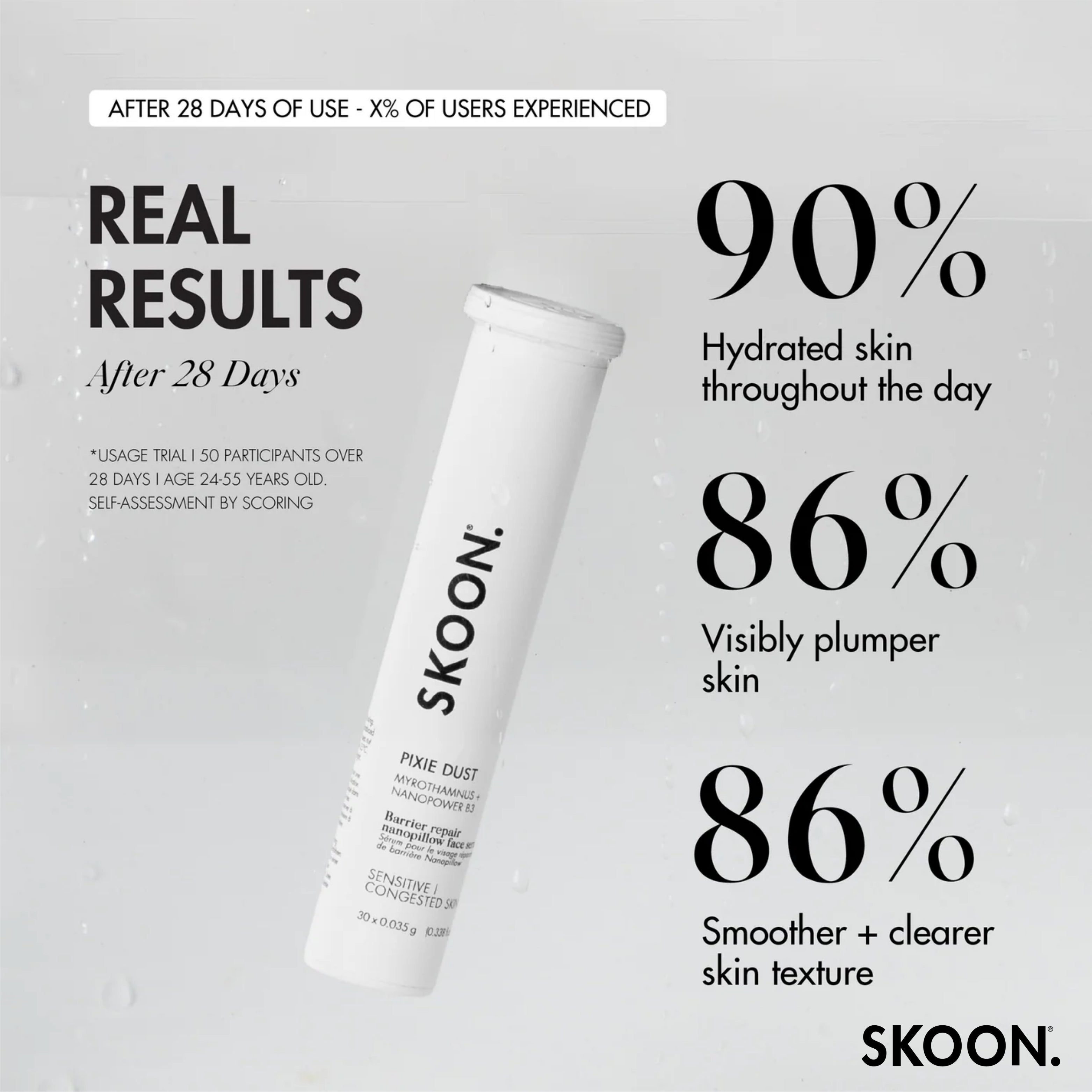 SKOON - NanoPillow B3 Barrier Boost Duo Pack