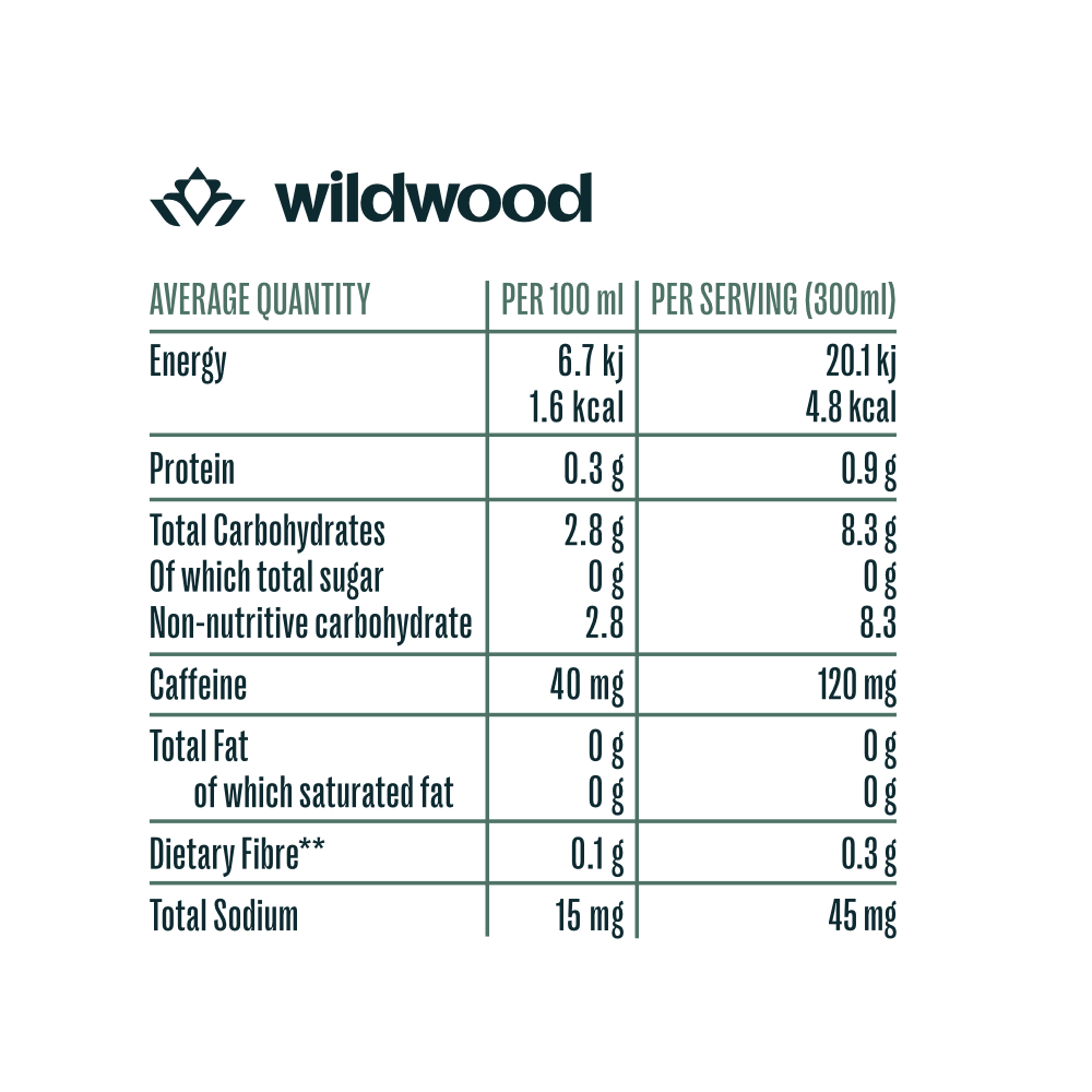 Wildwood - Yerba Mate Lemon & Ginger Sugar Free 300ml