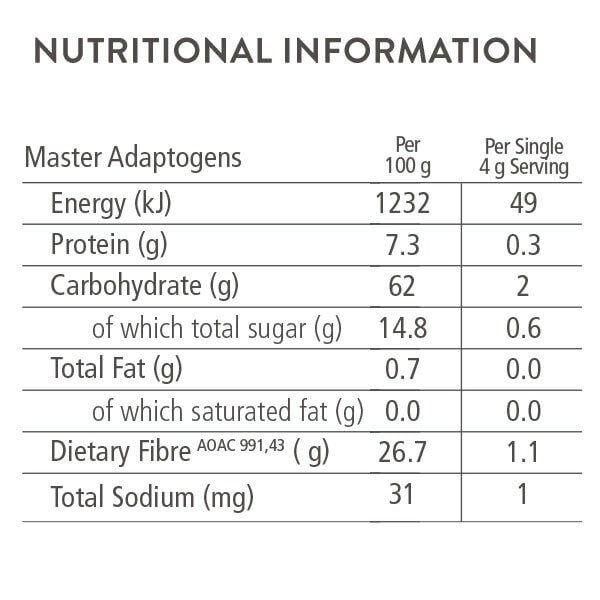 Soaring Free - Master Adaptogens 120g