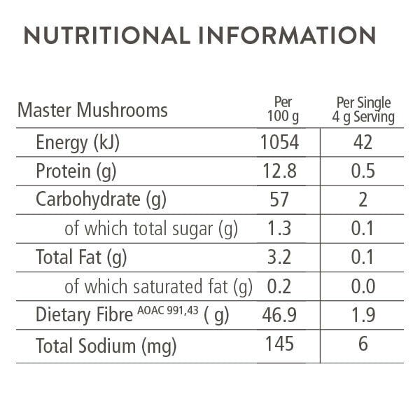 Soaring Free - Master Mushrooms 120g