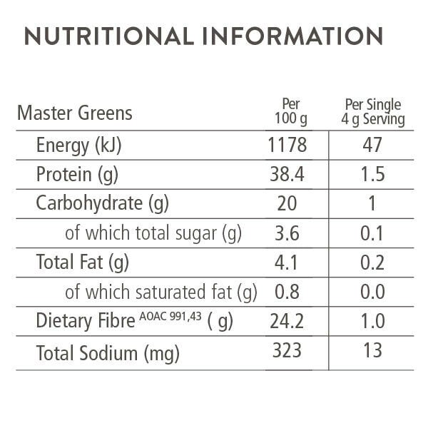 Soaring Free - Master Greens 120g