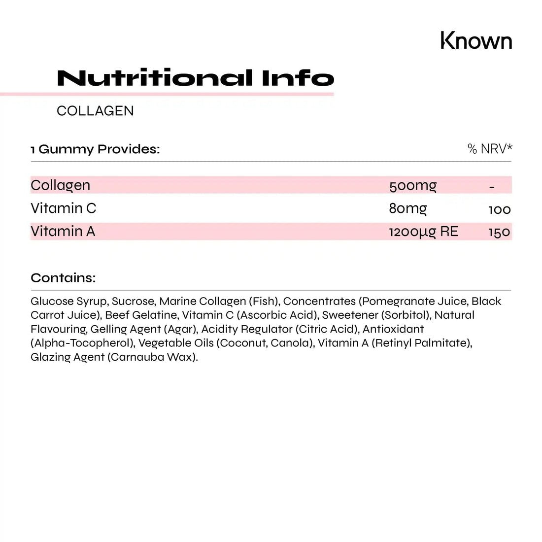 Known - Collagen 60s