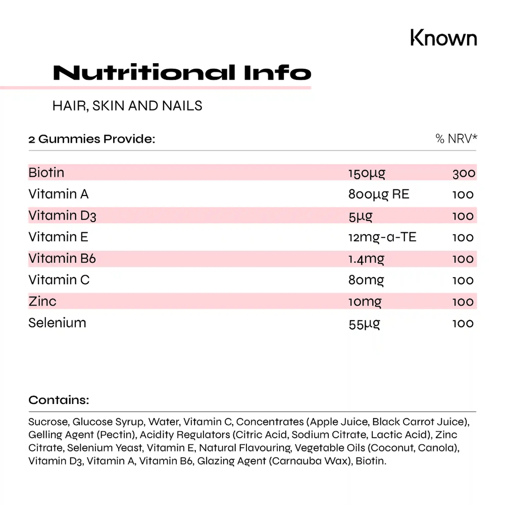 Known - Hair, Skin & Nails 60s