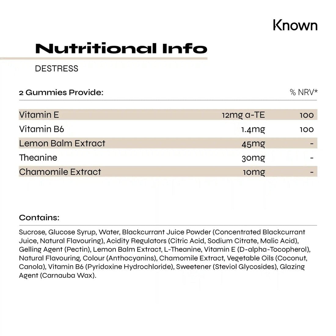 Known - Destress 60s