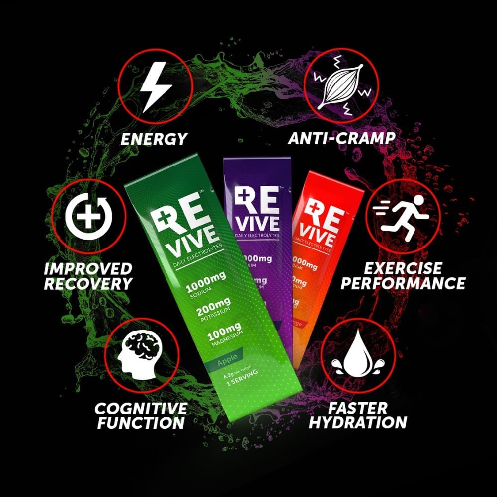 Revive - Daily Electrolytes Trio 30s