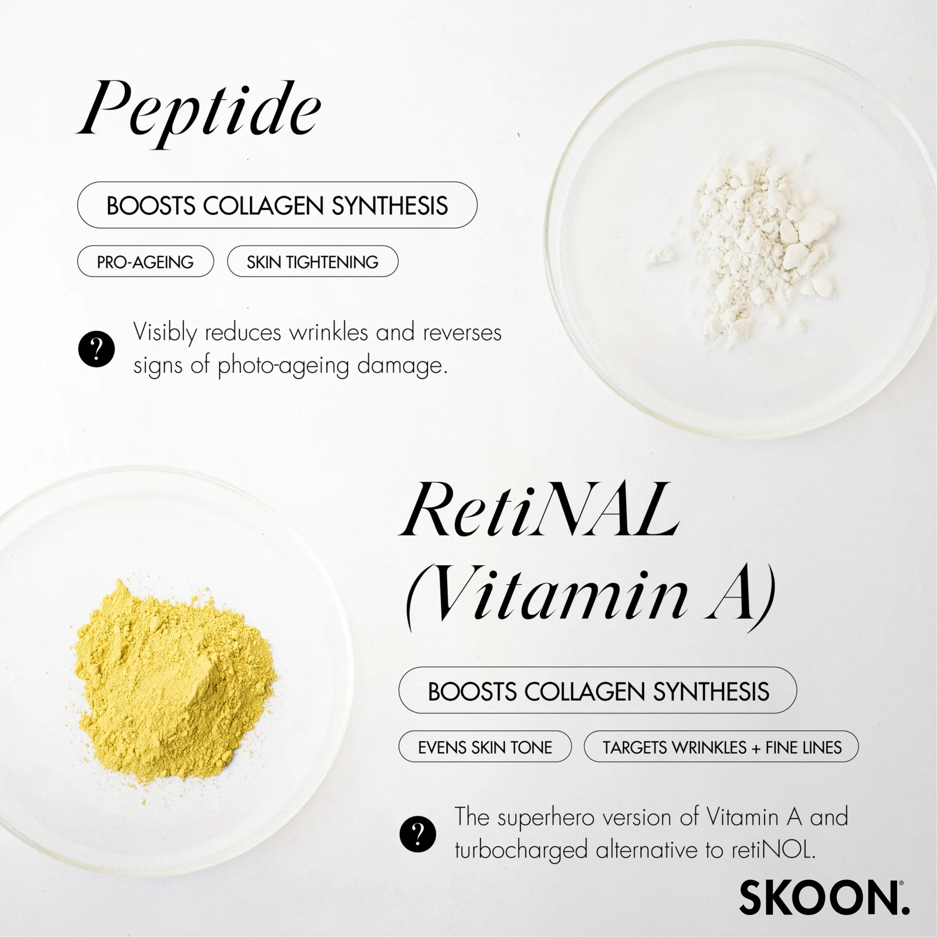 SKOON - Retinin Night Cream 30ml