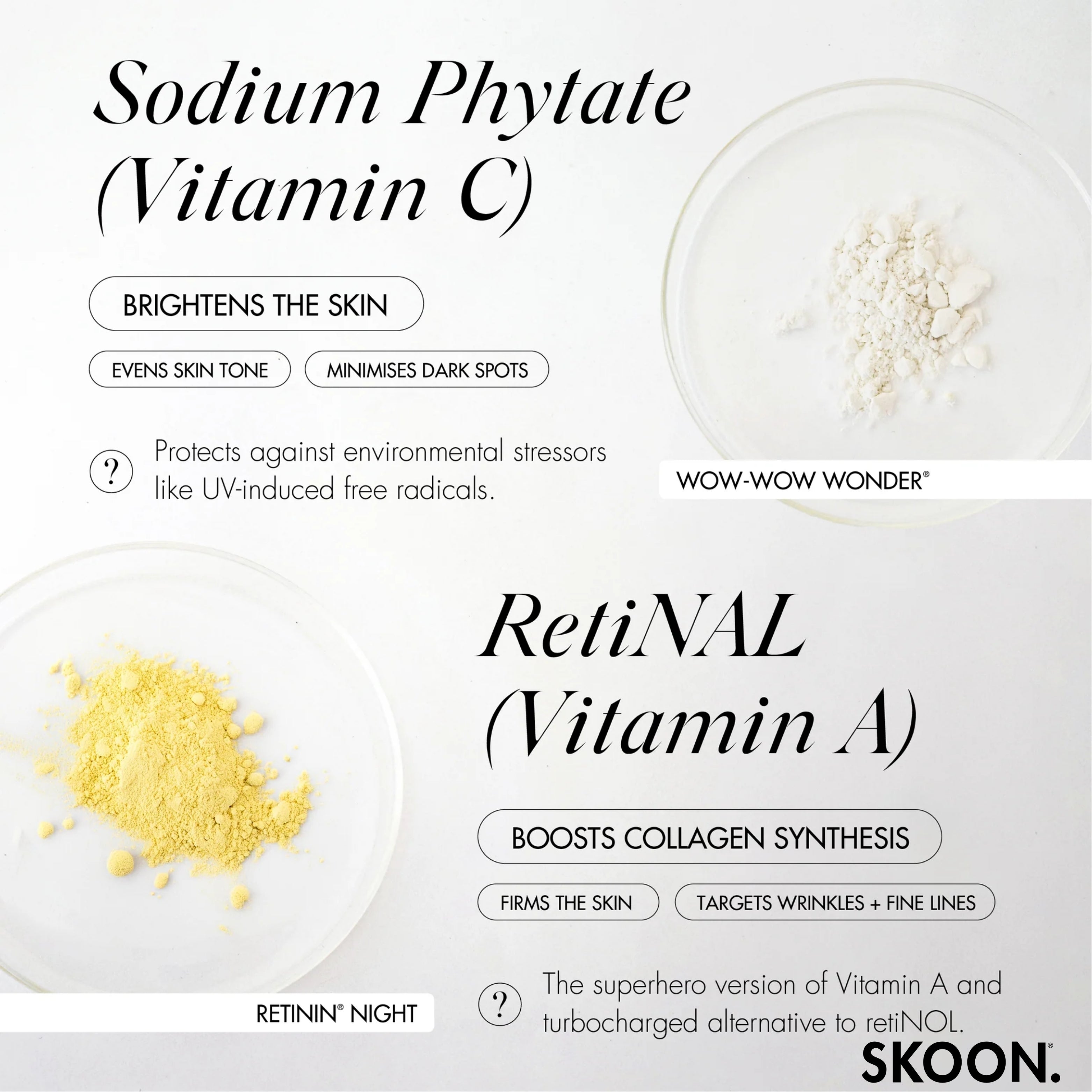 SKOON - Dream Team Duo (Retinin Night + WWW Serum)