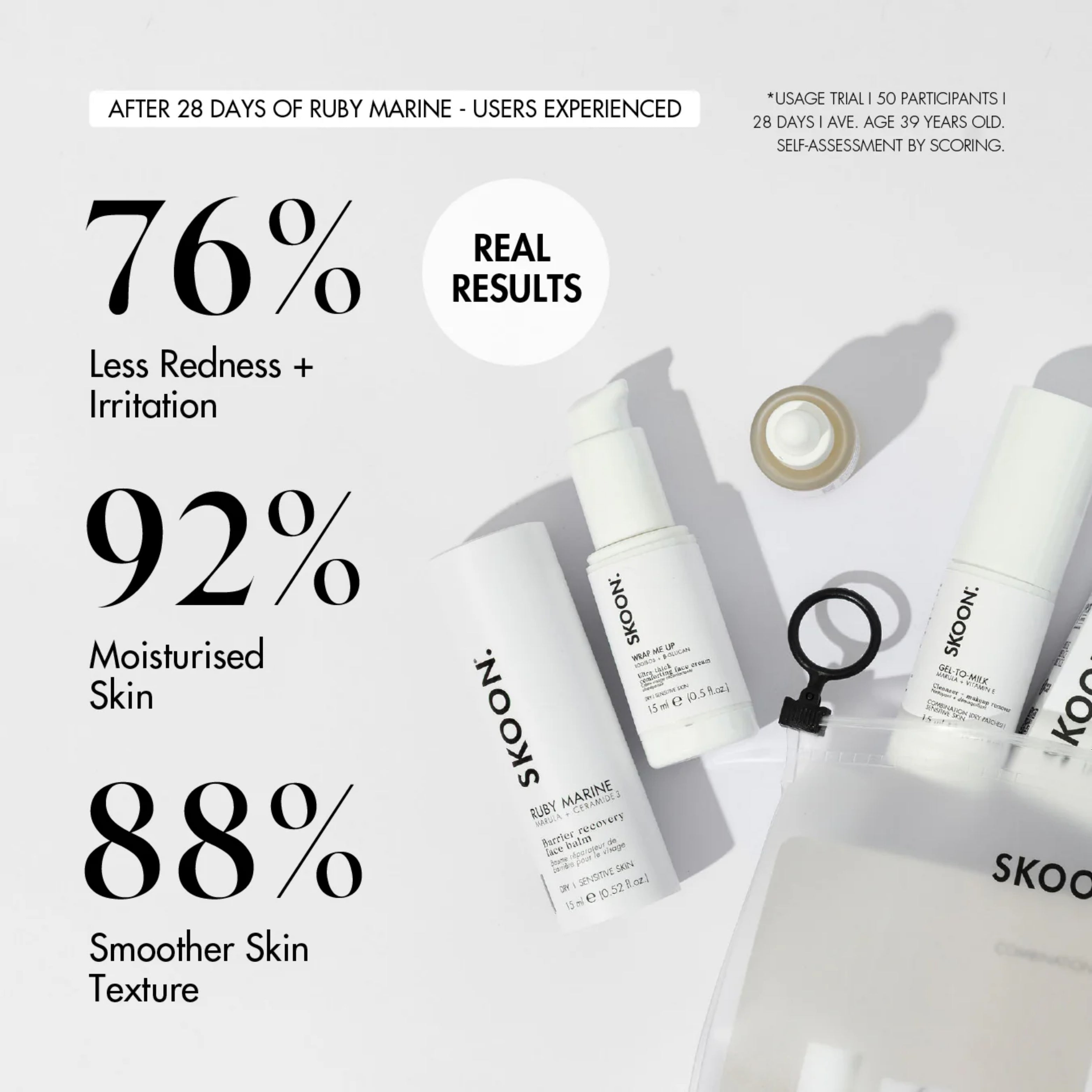 SKOON - Patch Things Up Combination (Dry Patches) + Sensitive Skin Set