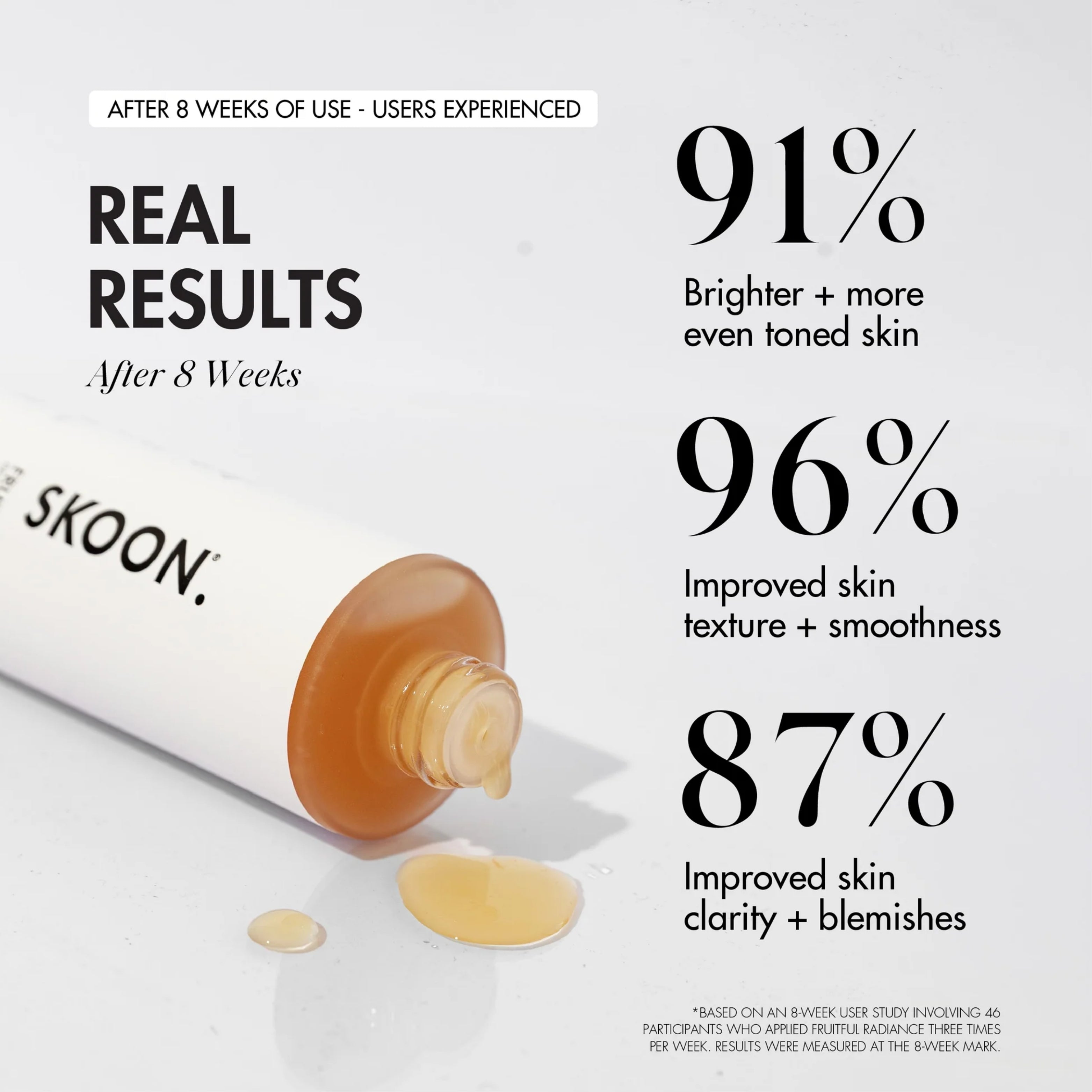 SKOON - Fruitful Radiance Renewal Night Liquid Exfoliant 100ml