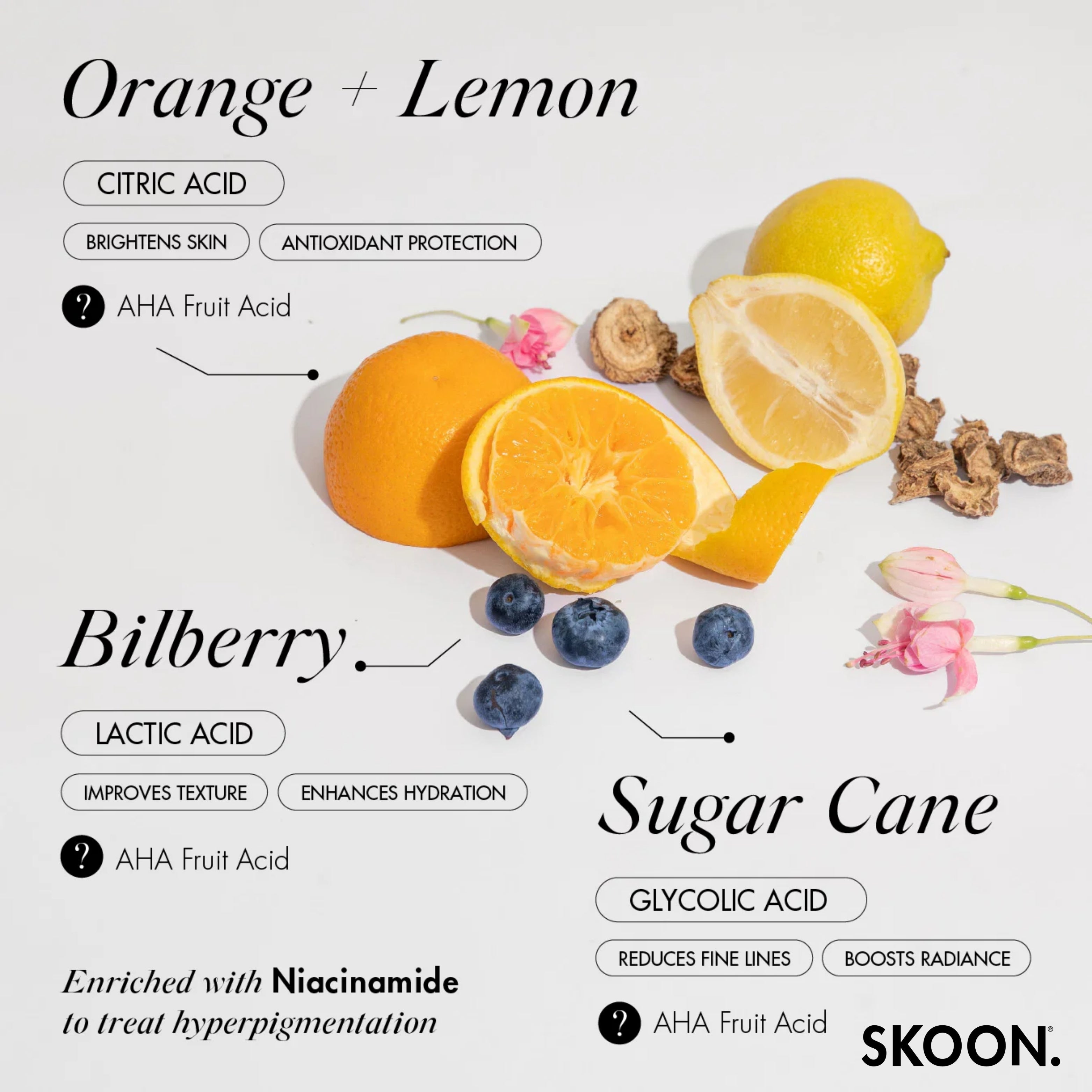 SKOON - Fruitful Radiance Renewal Night Liquid Exfoliant 100ml
