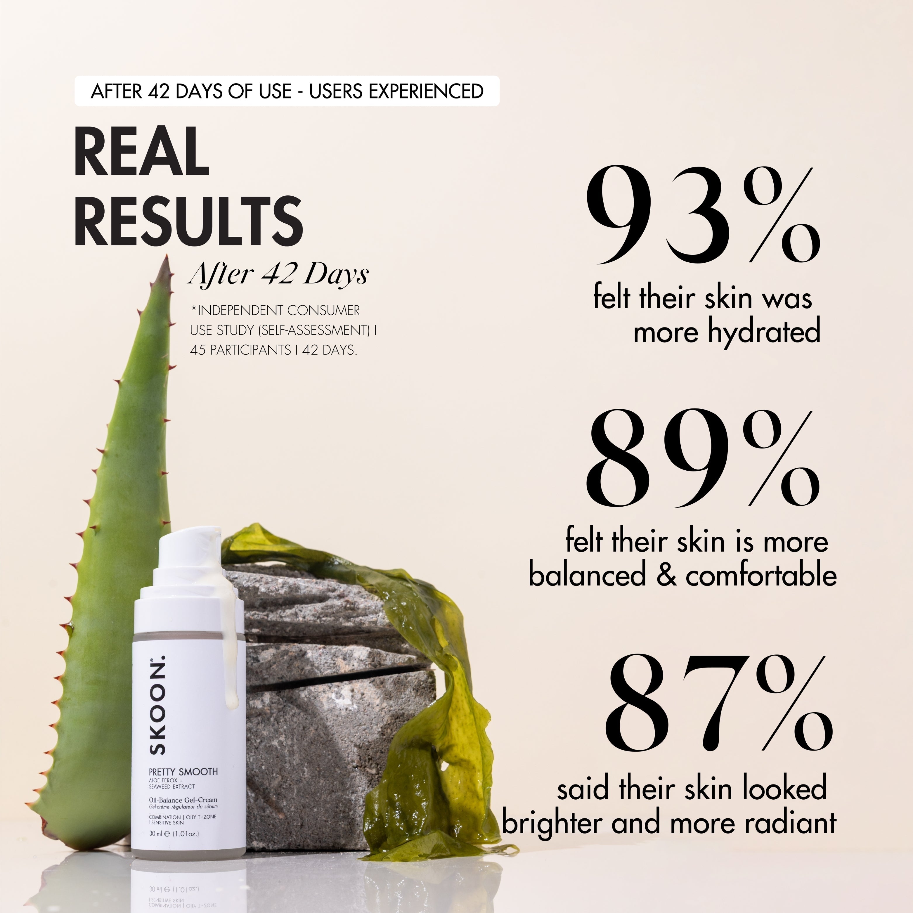 SKOON - Pretty Smooth Oil-Balance Gel-Cream 30ml