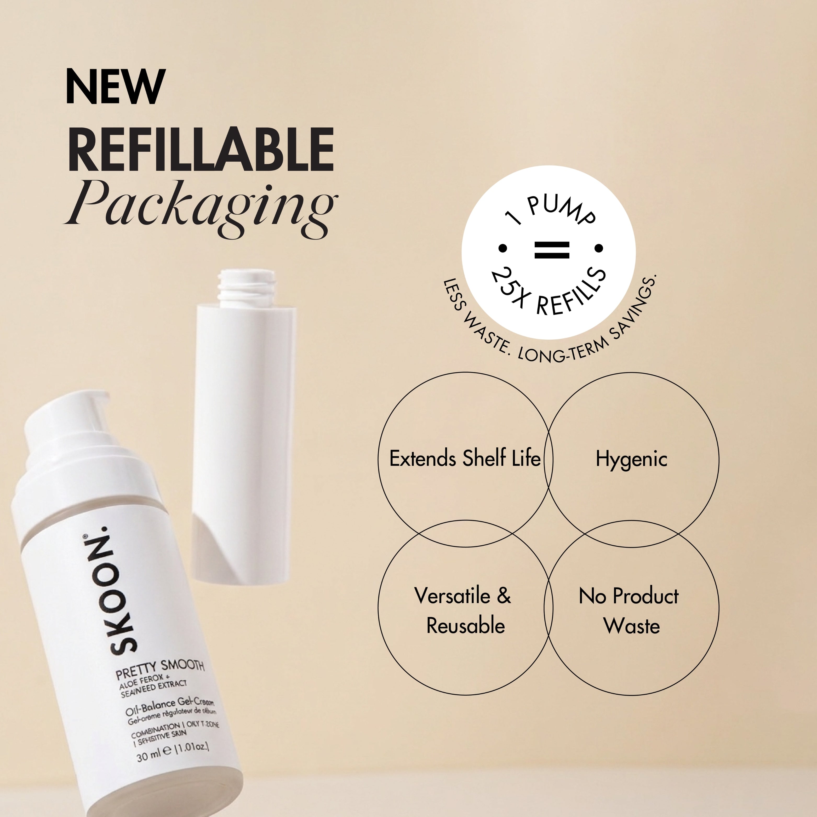 SKOON - Pretty Smooth Oil-Balance Gel-Cream Refill 30ml