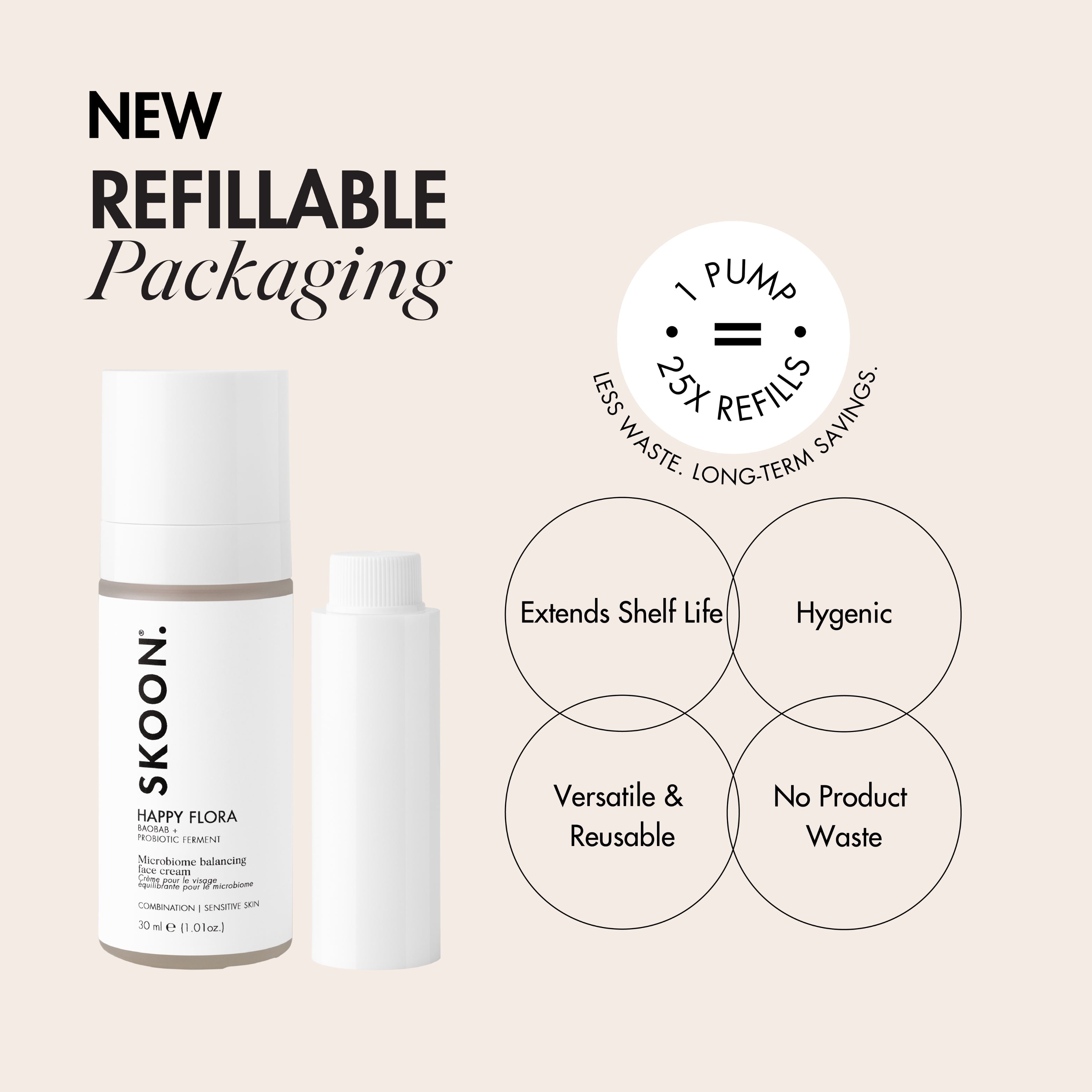 SKOON - Happy Flora Microbiome Balancing Face Cream Refill 30ml