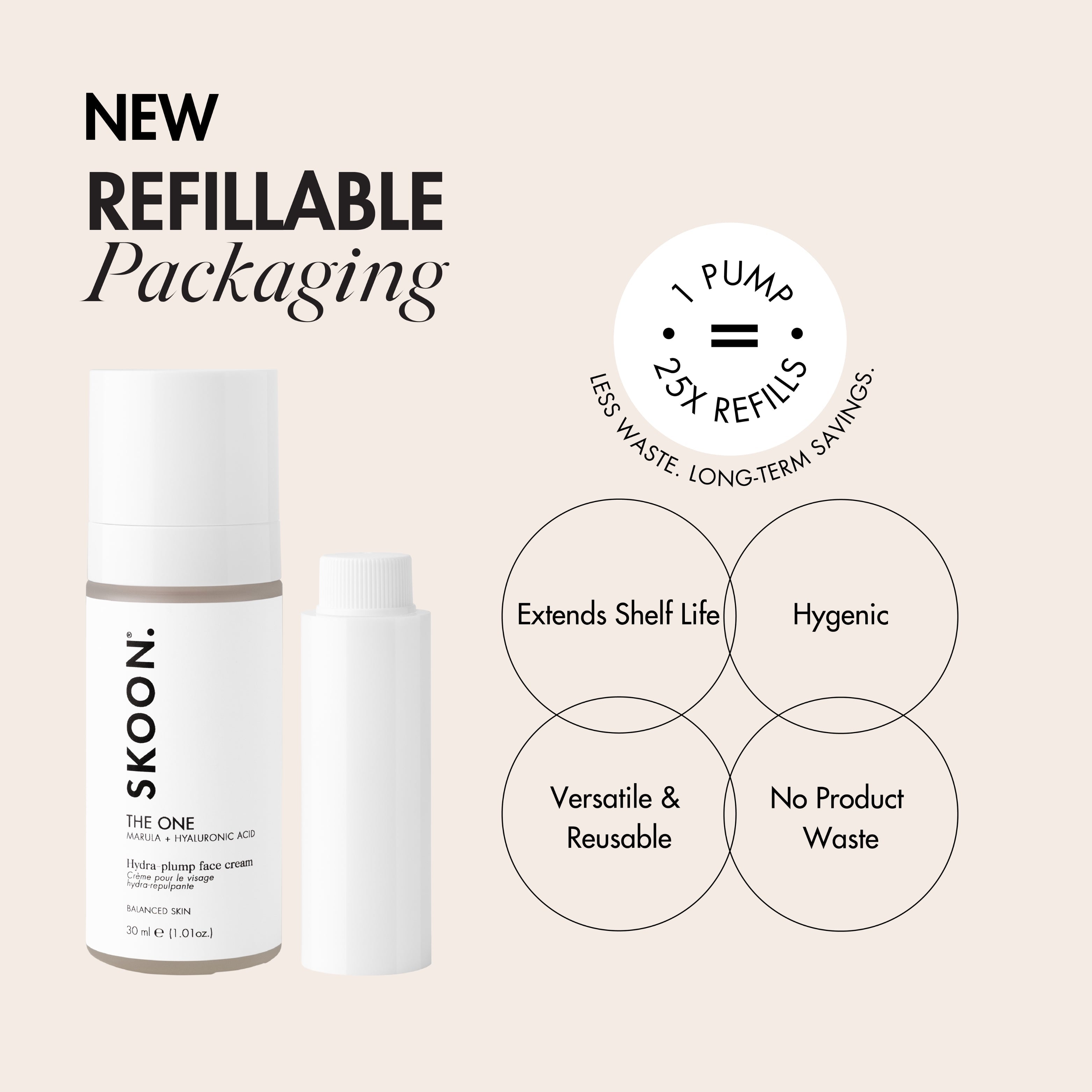 SKOON - The One Face Cream Hydra Plump Refill 30ml