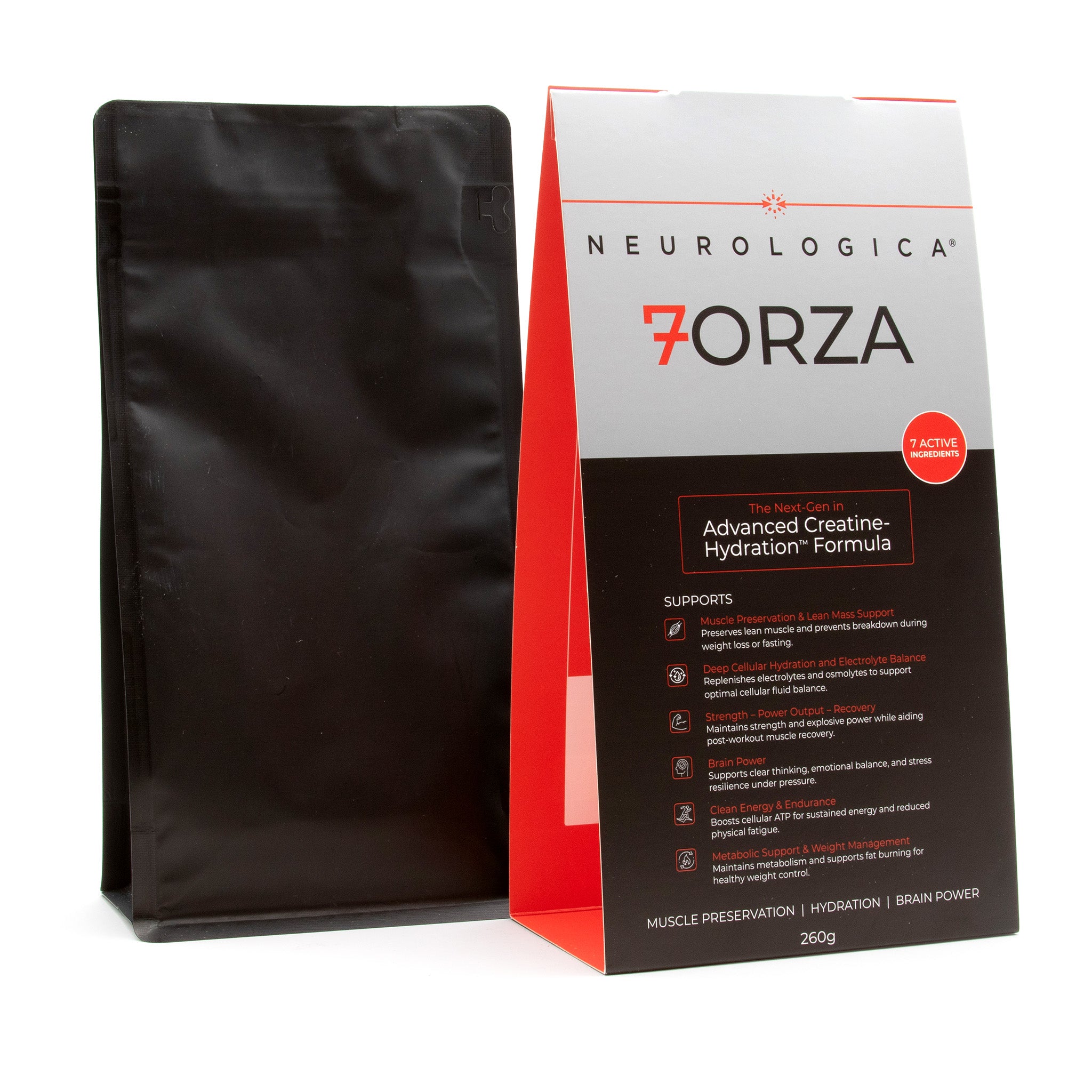 Neurologica - Forza 260g