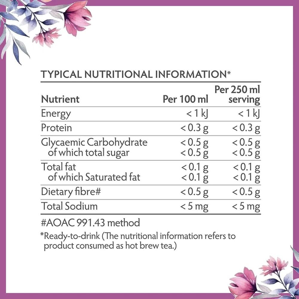 Carmien - Feminine Tea 20s