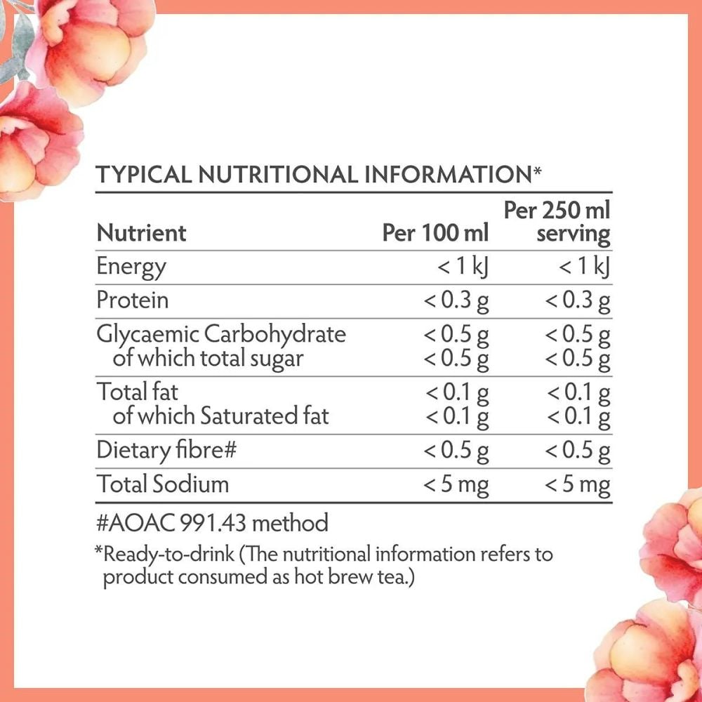 Carmien - Mom To Be Tea 20s