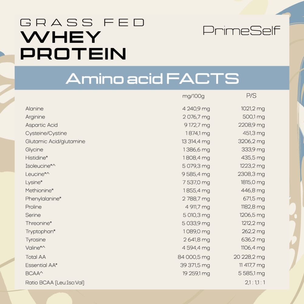 PrimeSelf - Whey Protein Vanilla 725g