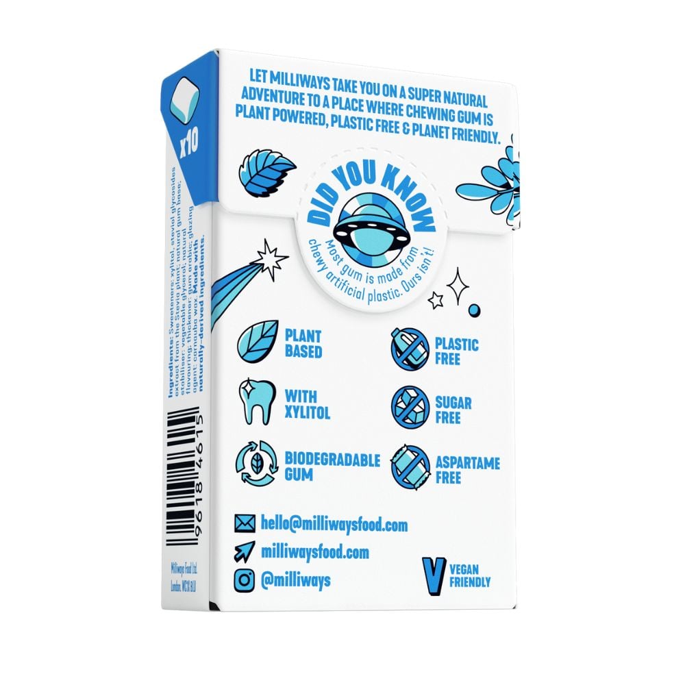 Milliways - Plastic Free Gum Peppermint Power 19g