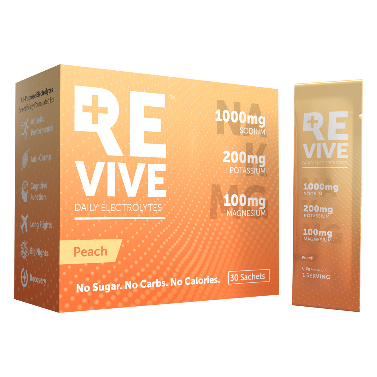 REVIVE - Daily Electrolytes: Peach 30s