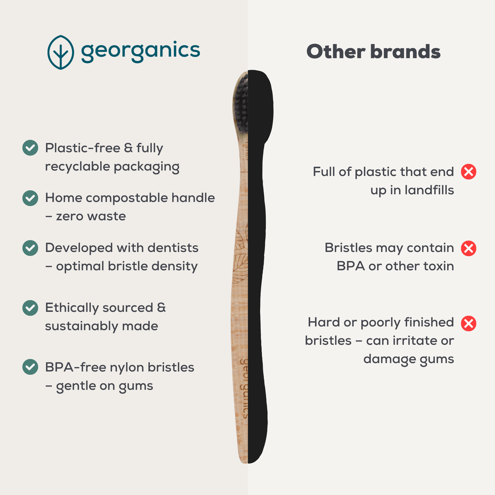 Georganics - Beachwood Toothbrush Soft