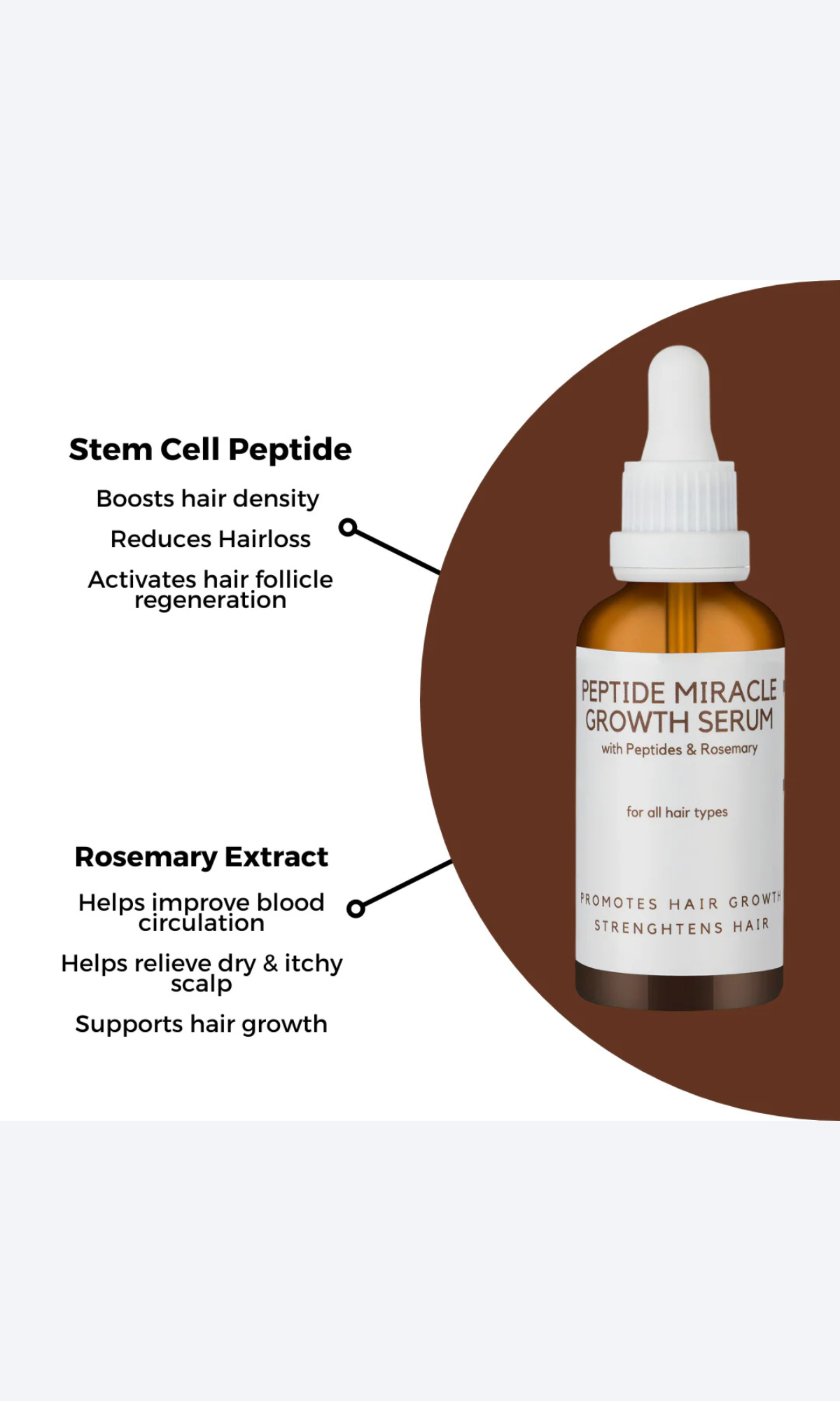 Standard Beauty - Peptide Miracle Growth Hair Mist 50ml