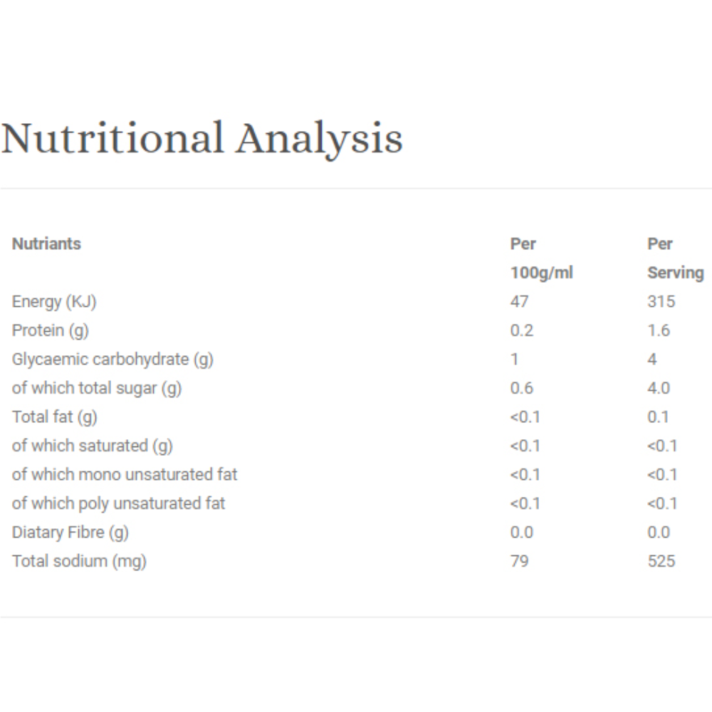 Carbsmart - Balsamic Reduction Thyme Infused 150ml