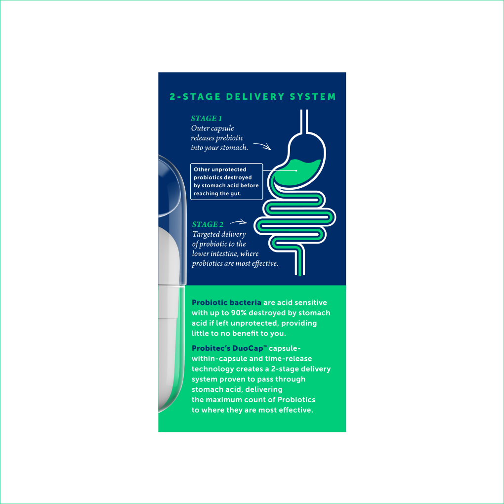 Probitec - Pre + Probiotic 30s